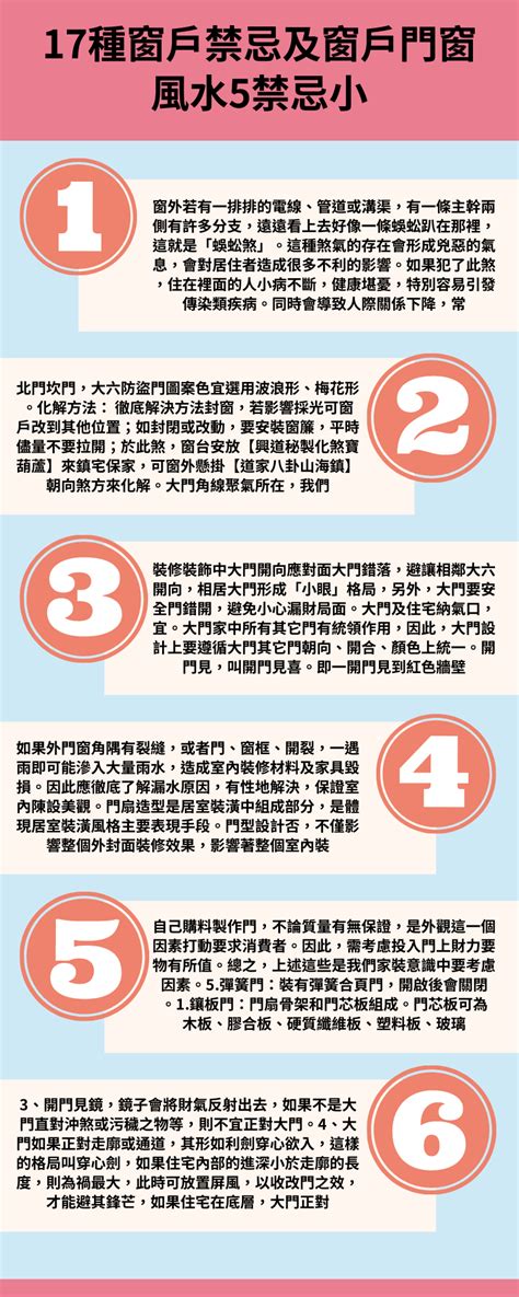 門上開窗|【門上開窗口風水】17種窗戶禁忌及窗戶風水化解方法 